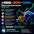 analyze US stocks and provide trading setups