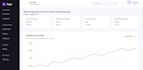 fix react, javascript, HTML and CSS bugs on your website