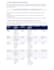 develop business compliance policies, audit risk, and  sops