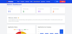 build full stack mern web applications and rest apis using react node mongodb