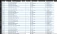 do data cleaning and data entry
