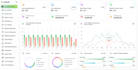 develop and fix custom web applications school, hospital, accounting, software