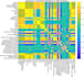 build machine learning models using python tensorflow, keras