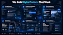 develop custom ai solutions for your business