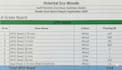 data entry expert excel web research