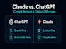 build chatgpt and claude solution, ai workflows, integrations, automation