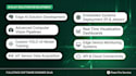 build an ai and iot solution with raspberry pi