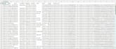 scrape product data from any ecommerce website