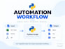 create a custom python automation script