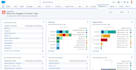 be your salesforce admin and developer for CRM customization