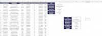do something i really good in excel,powerbi