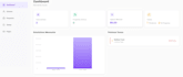 build your web app with react typescript fastapi and postgresql