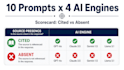 audit your ai search visibility chatgpt perplexity gemini citations
