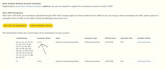do amazon tax exemption all states