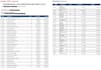 convert your PDF to excel spreadsheet