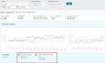 be your expert amazon virtual assistant, fba