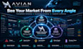 do strategic market research and competitor analysis