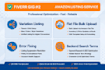create amazon france product listing with french seo translation