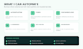 automate your website testing using cypress