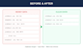 write python scripts to automate and clean up your data