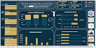 build an interactive excel dashboard with kpis and slicers