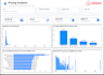 be your power bi expert