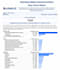 tutor for usmle step 1, 2, nbme and help ace uworld