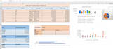 do excel data entry, formatting, and spreadsheet work