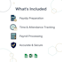 do payroll management using quickbooks, excel, and google sheets