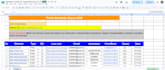 white hat SEO link building profile backlinks social profile