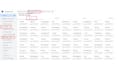 setup google ads conversion tracking, ga4 ecommerce tracking via GTM