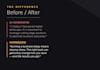 humanize and edit ai generated content