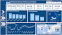 clean messy datasets and build power bi dashboards with scientific precision