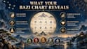 provide a personalized bazi four pillars destiny reading