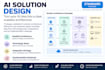 architect your ai solution