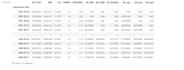 do any and all data analysis jobs fast and secure