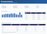 create a professional financial dashboard in excel