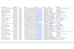build targeted b2b leads using google maps and web research
