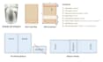 create custom packaging dieline, box design, print ready template and 3d mockup