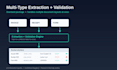 build an ai system to extract data from your pdfs and documents