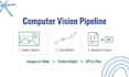 build computer vision, detection, analysis systems