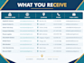 find local business leads from public sources
