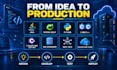 develop debug or review java python c and web applications