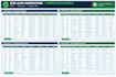 do b2b lead generation and geo targeted prospect research
