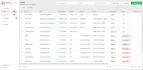 build n8n automation, claude code expert and CRM integration