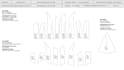 create professional sewing patterns ready to print