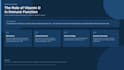 write accurate medical and health content