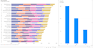 do data entry and documentation