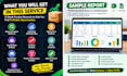 do amazon product research and find profitable products