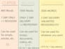 translate and localize your english or polish text